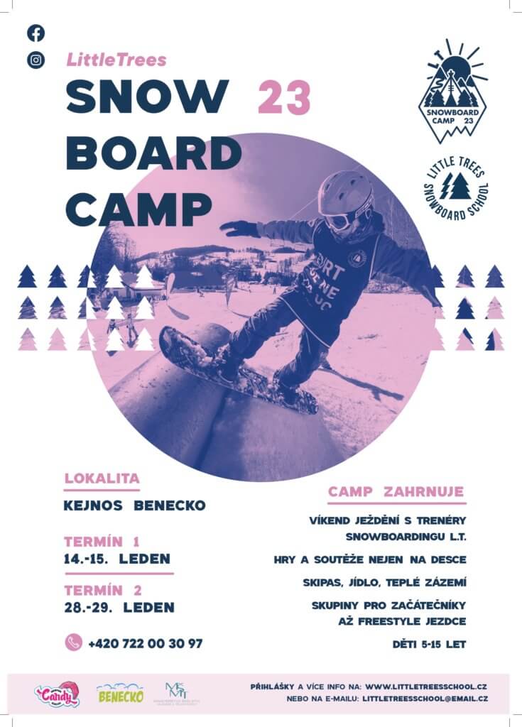 Snowboard kemp